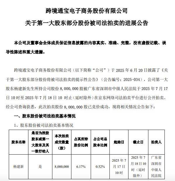 天策吧 知名牛散出手！18%折价拿下跨境通800万股，昔日山西首富 “第一大股东” 位置悬了