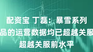 配资宝 丁磊：暴雪系列游戏产品的运营数据均已超越关服前水平