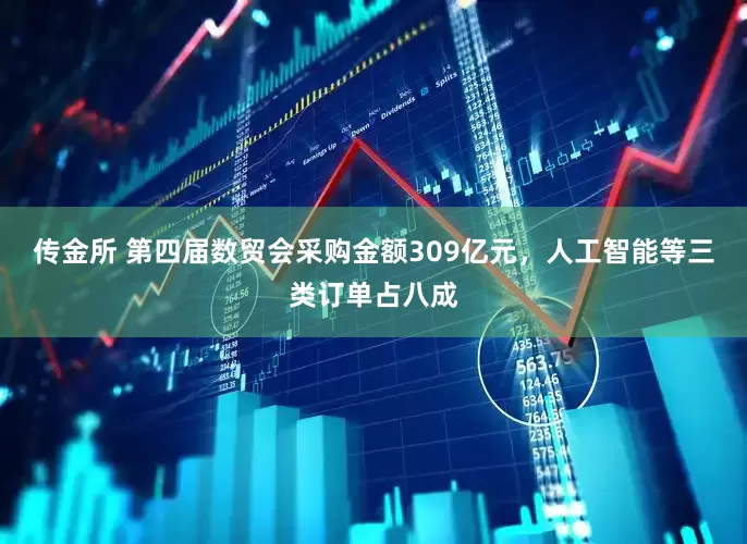传金所 第四届数贸会采购金额309亿元，人工智能等三类订单占八成